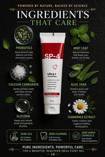 Probiotic Ultra Whitening Toothpaste || BUY 1 GET 1 FREE