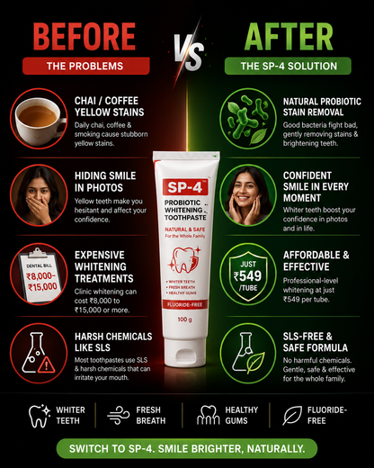 Probiotic Ultra Whitening Toothpaste || BUY 1 GET 1 FREE
