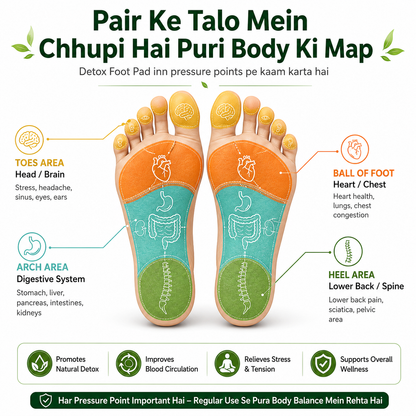 Foot Pads || BUY 1 GET 2 FREE